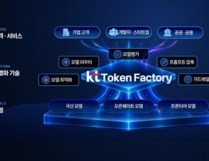 헤드라인 기사 이미지